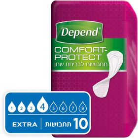 תחבושות  Comfort-Protect לבריחת שתן, אקסטרה