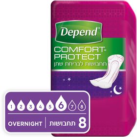 תחבושות לבריחת שתן: Comfort-Protect לבריחת שתן